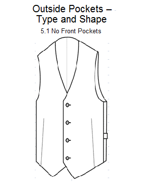 SMALL CHEST POCKET