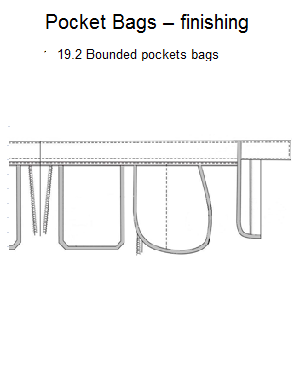 П19.2 BOUNDED POCKETS BAGS