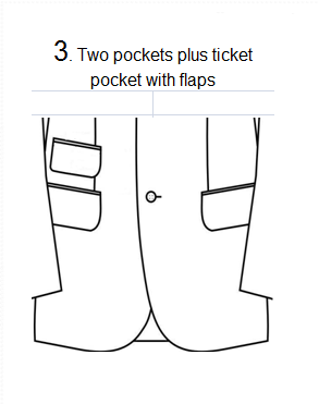 C7, C8.3 TWO POCKETS + TICKET POCKET WITH FLAPS