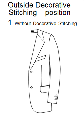 TOP STITCHING (FOR SPORT MODELS)