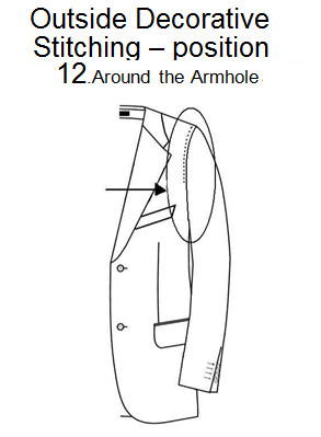 C20,С21,C22.12 AROUND THE ARMHOLE