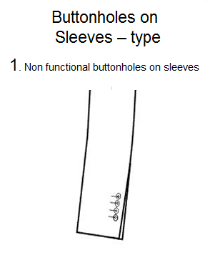 С41.1 NON FUNCTIONAL BUTTONHOLES ON THE SLEEVES