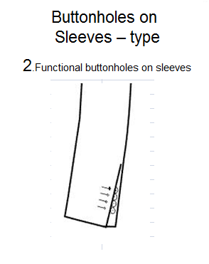 NON FUNCTIONAL BUTTONHOLES ON THE SLEEVES