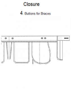 П12.4 BUTTONS FOR BRACES