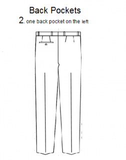 ON BACK POCKET ON THE RIGHT