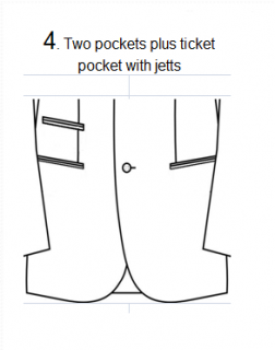 TWO POCKETS + TICKET POCKET WITH FLAPS