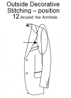 C20,С21,C22.12 AROUND THE ARMHOLE
