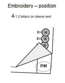 С37.4 1-2 LETTERS ON THE SLEEVE VENT