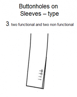 FUNCTIONAL BUTTONHOLES ON THE SLEEVES