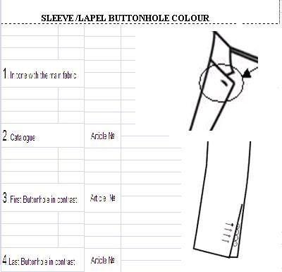 CONTRAST BUTTONHOLE