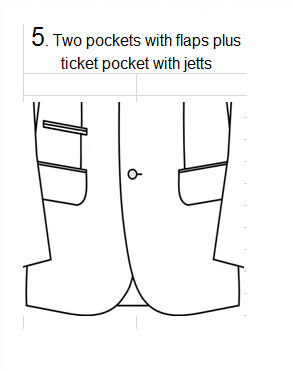 C7, C8.5 TWO POCKETS WITH FLAPS + TICKET POCKET WITH JETTS