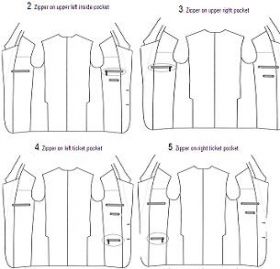 C26-2 ZIPPER