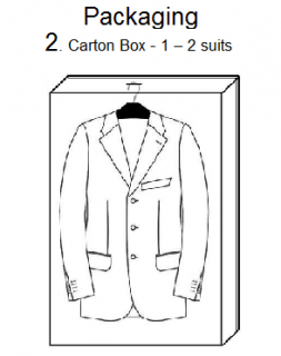 2. CARTON BOX (1-2 SUITS)