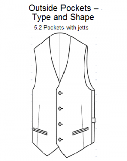 Ж5.2 POCKETS WITH JETTS