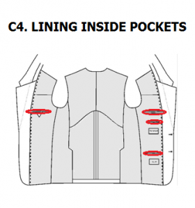 C4. Lining - Inside Pocket Jetts